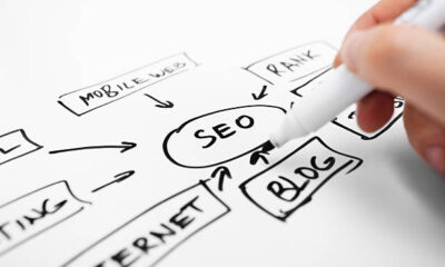 Local Seo