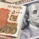 USD Dollar To PKR Rate