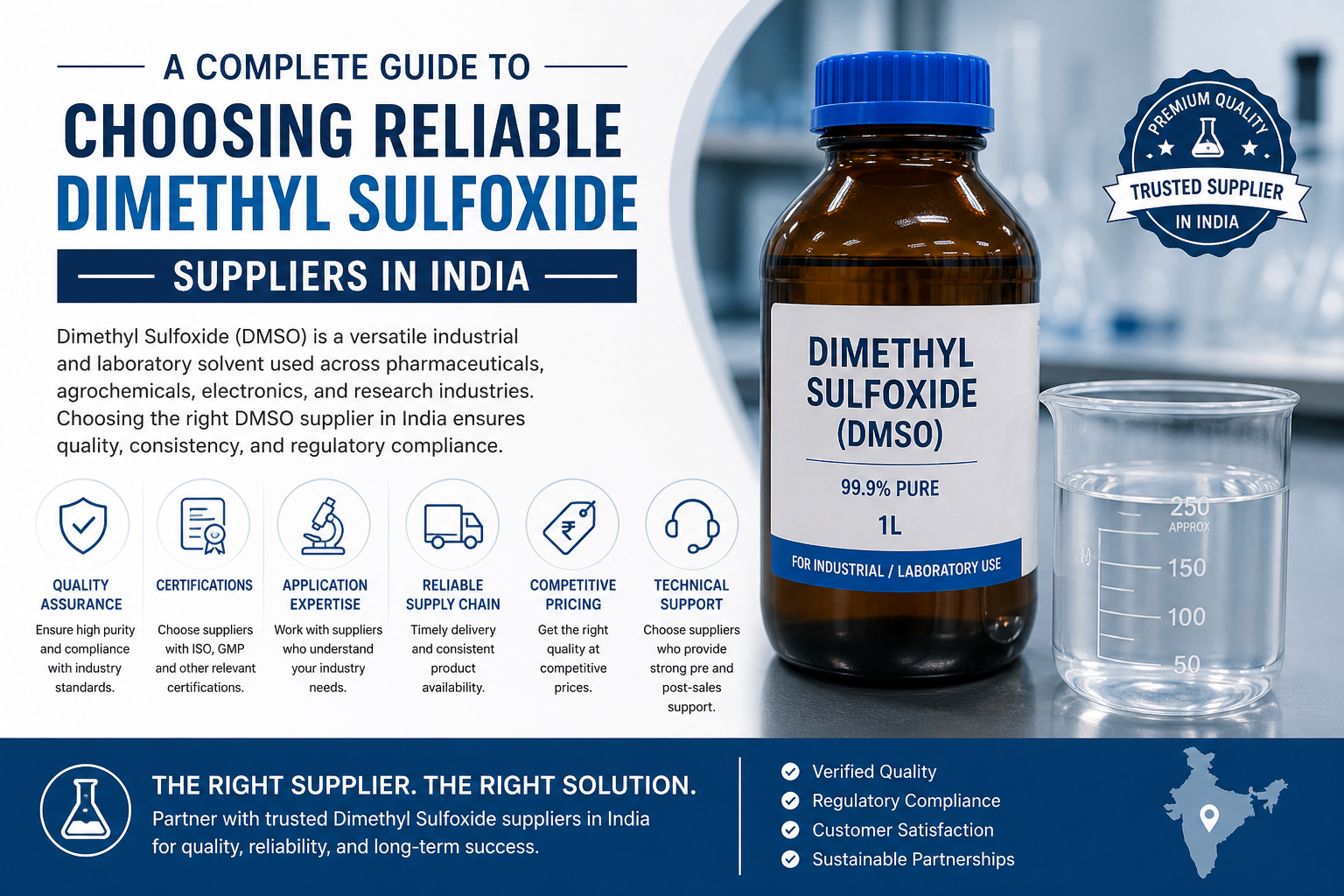 Dimethyl Sulfoxide Suppliers