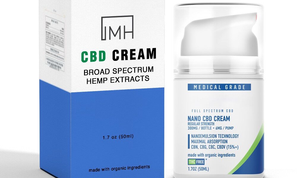 Custom CBD Cream Boxes
