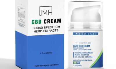 Custom CBD Cream Boxes