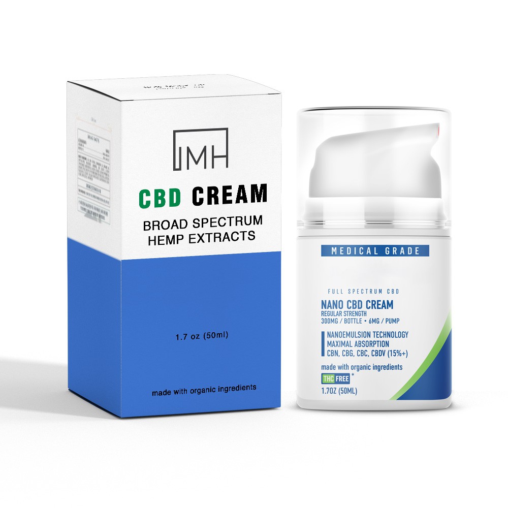Custom CBD Cream Boxes