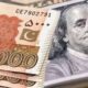 currency exchange rates in Pakistan