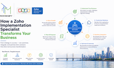 Zoho implementation specialist