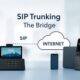Business SIP trunking phone systems