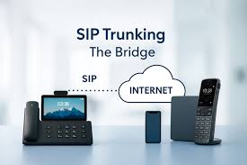 Business SIP trunking phone systems