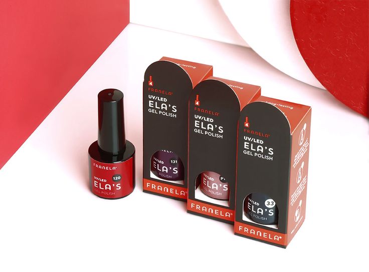 wholesale nail polish boxes